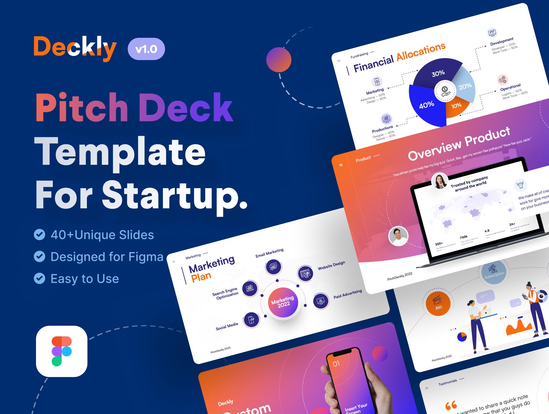 قالب ارائه پرزنتیشن جذب سرمایه در فیگما – Deckly – Pitch Deck Presentation Figma Template