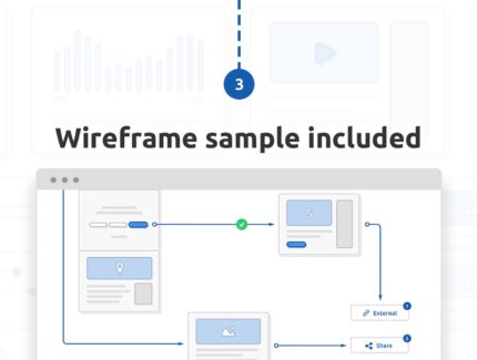 کیت وایرفریم اسکلت – چهارچوب اولیه – Skeleton Wireframing Kit