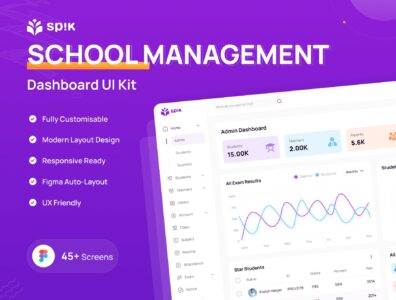 کیت رابط کاربری داشبورد مدیریت مدرسه – School Management Dashboard UI Kit 