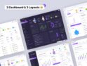 کیت رابط کاربری Materio – Admin Dashboard UI Kit