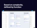 کتابخانه شروع طراحی – Moleculed – Design Starter Library