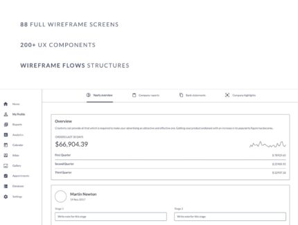 کیت های وایرفریم تجربه کاربری – Ultimate Dashboard UX Wireframes