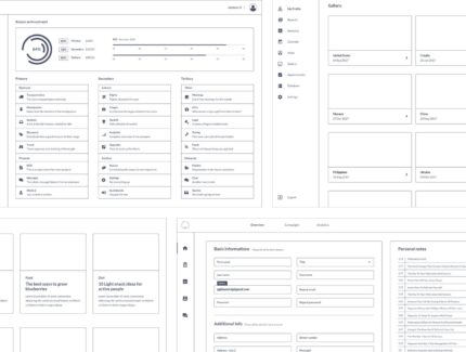 کیت های وایرفریم تجربه کاربری – Ultimate Dashboard UX Wireframes