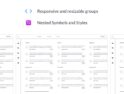 کیت های وایرفریم تجربه کاربری – Ultimate Dashboard UX Wireframes