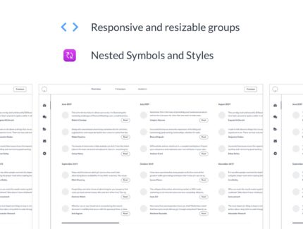 کیت های وایرفریم تجربه کاربری – Ultimate Dashboard UX Wireframes