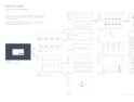 کیت های وایرفریم تجربه کاربری – Ultimate Dashboard UX Wireframes