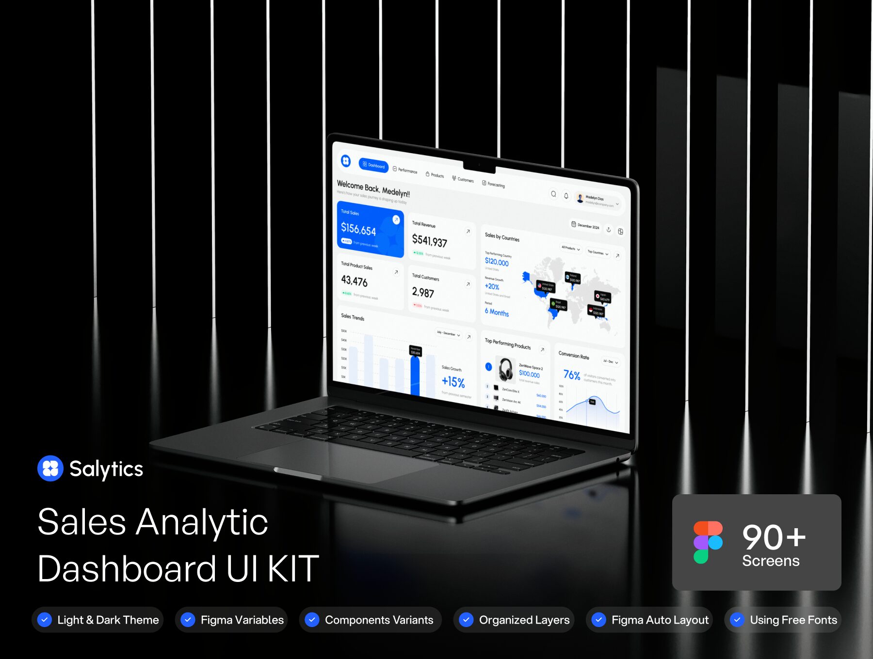 کیت رابط کاربری داشبورد تحلیل فروش – Salytics – Sales Analytics Dashboard UI KIT