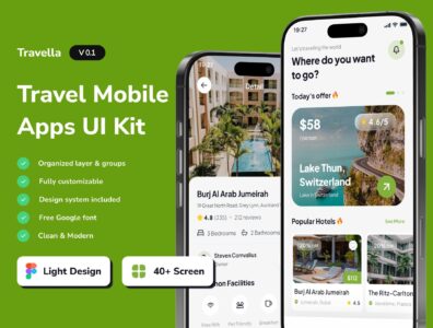 کیت رابط کاربری اپلیکیشن موبایل سفر – Travella – Travel Mobile App UI Kits 