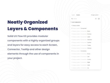کیت وایرفریم جامع تجربه کاربری – Solid UX & Wireframe Kit