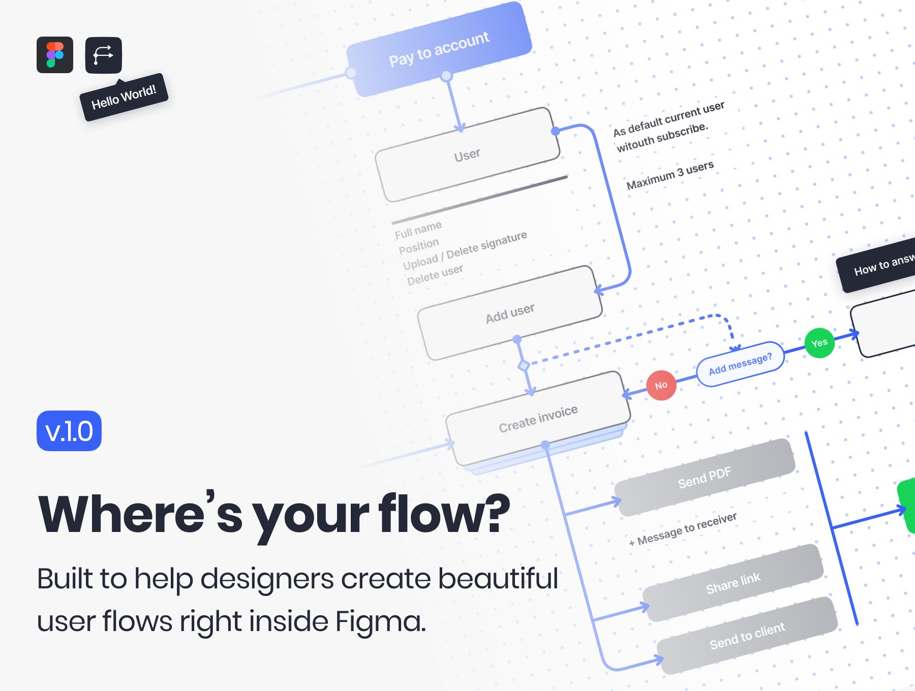 Where’s your flow? جریان شما کجاست؟