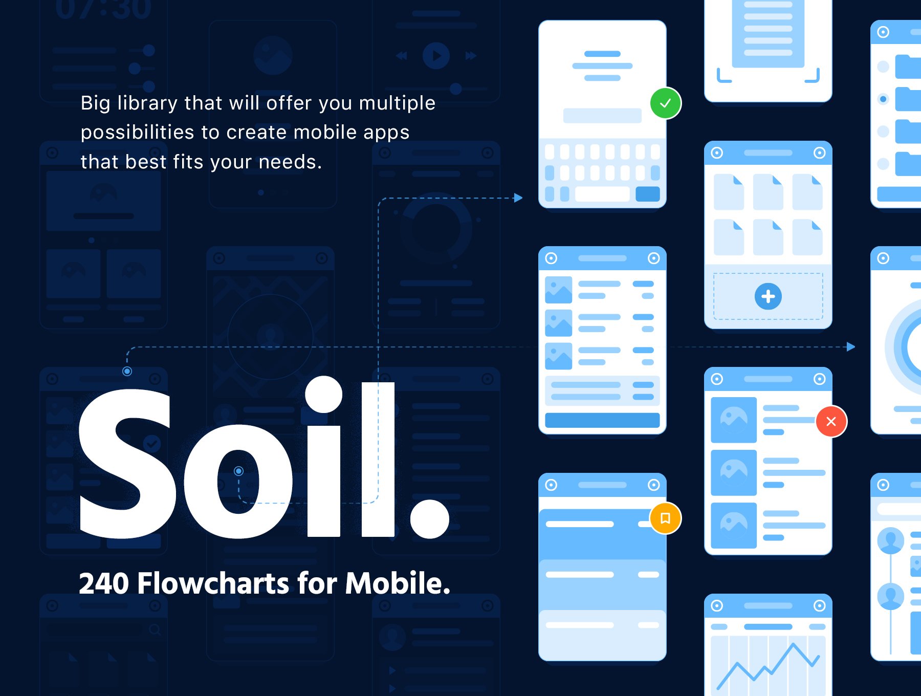 نمودارهای جریان طراحیشده برای اپ های موبایلی – Soil Mobile Flowcharts