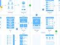 نمودارهای جریان طراحی‌شده برای اپ های موبایلی – Soil Mobile Flowcharts