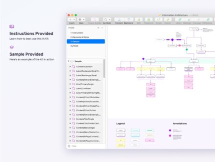 کیت طراحی معماری اطلاعات – Information Architecture Sketch Kit