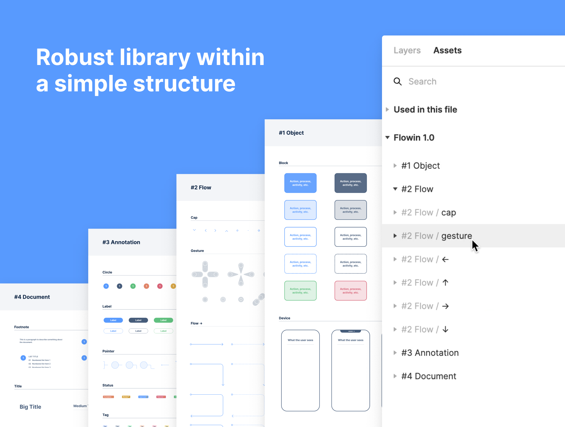 کیت UI جریان کاربر – Flowin
