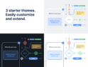 کیت UI جریان کاربر – Flowin