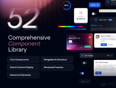 کیت رابط کاربری آکیرا – سیستم طراحی – Akira UI kit – Design System v1.0 