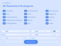 سازنده وایرفریم فلوچارت – ALF | Flowchart Wireframe Constructor