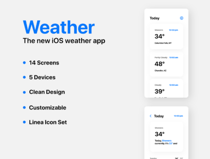 کیت رابط کاربری آب و هوا – Weather UI Kit