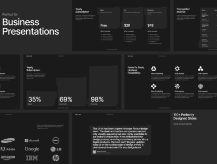قالب ارائه‌ی دارک آزمایشگاه‌ها/ آینده‌نگر – Dark—Labs / Futuristic Presentation Template