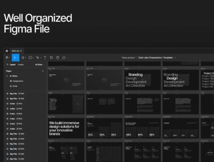 قالب ارائه‌ی دارک آزمایشگاه‌ها/ آینده‌نگر – Dark—Labs / Futuristic Presentation Template