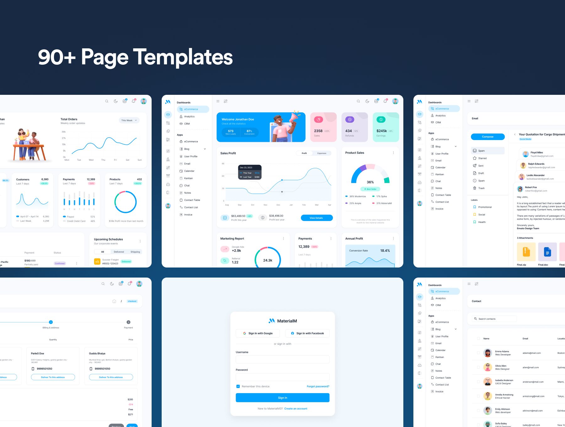 کیت رابط کاربری به همراه کد – MaterialM NextJs Tailwind Admin Template