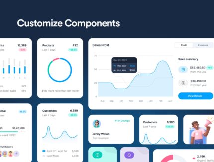 کیت رابط کاربری به همراه کد – MaterialM NextJs Tailwind Admin Template