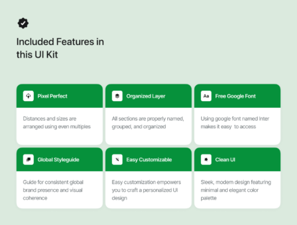 کیت رابط کاربری برنامه موبایل یادگیری زبان – Learna – Language Learning Mobile App UI Kit
