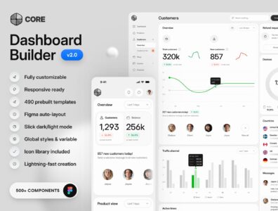 سازنده داشبورد – Core 2.0 – Dashboard Builder 