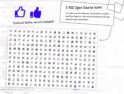 کیت طراحی وایرفریم اسکوئیگل – Squiggle Low-Fidelity Design Kit