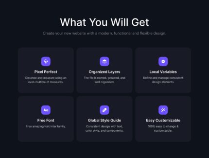 کیت رابط کاربری قالب وب‌سایت – Nexora – SaaS Website Template UI Kit
