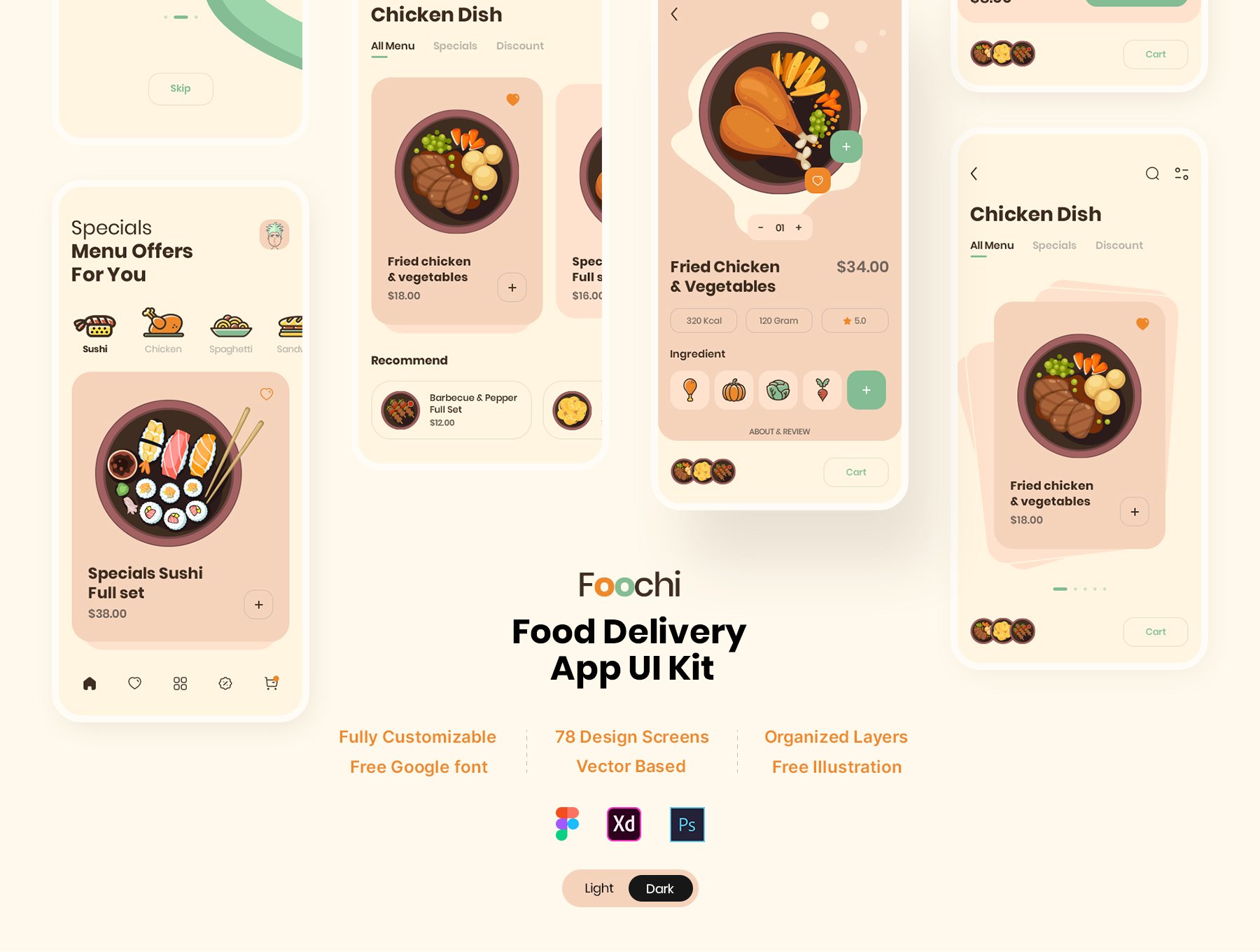 فوچی – کیت رابط کاربری اپلیکیشن تحویل غذا – Foochi – Food Delivery App UI Kit