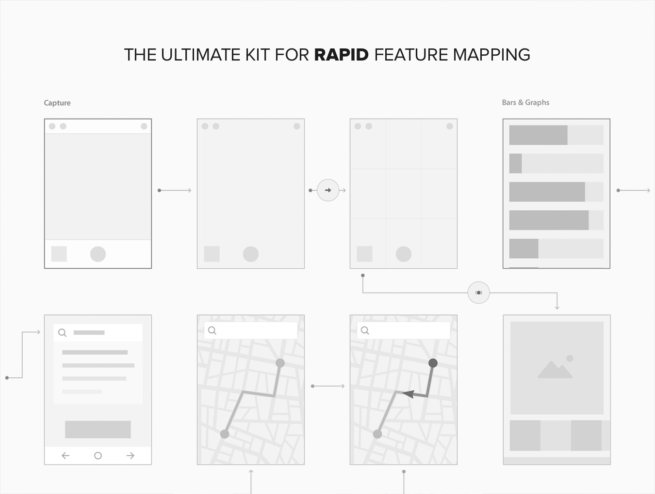 کیت معماری اطلاعات – Information Architecture Kit