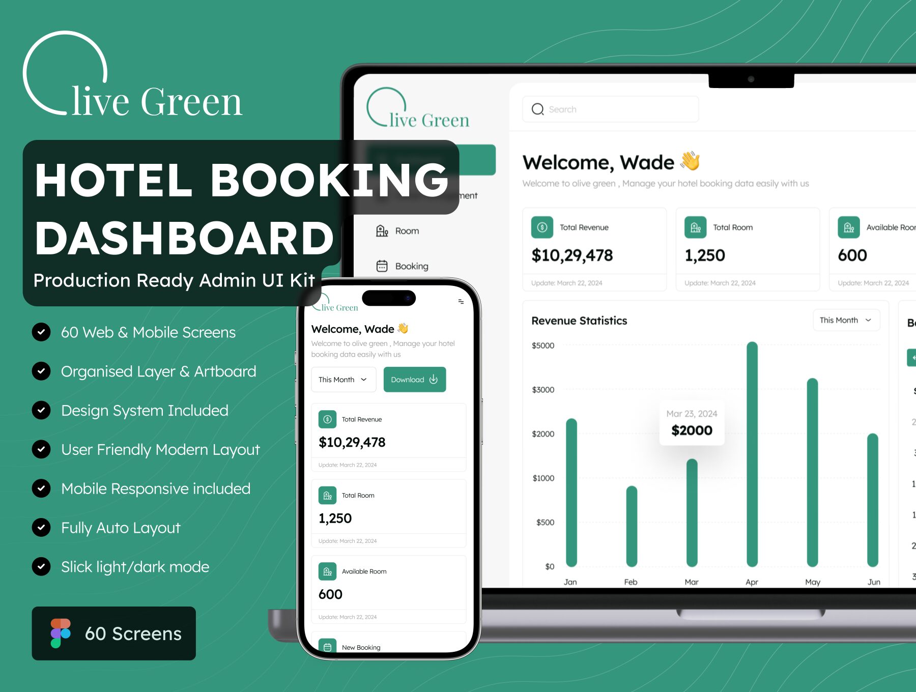 کیت رابط کاربری مدیریت داشبورد رزرو هتل – Hotel Booking Dashboard Admin UI Kit