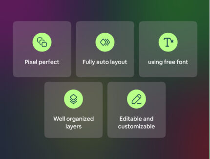 کیت رابط کاربری وایرفریم موبایل – Mobile wireframe ui kit