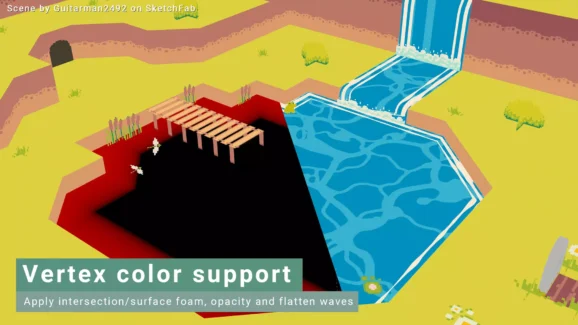 استایل های آب برای یونیتی – Stylized Water 2