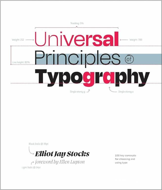 اصول جهانی تایپوگرافی 100 مفهوم کلیدی برای انتخاب و استفاده از نوع خط – دانلود رایگان – Universal Principles of Typography 100 Key Concepts for Choosing and Using Type Free Download