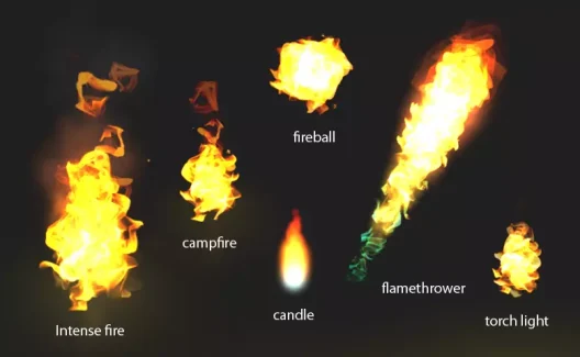 Realistic Fire VFX – آتش واقع گرایانه برای یونیتی VFX