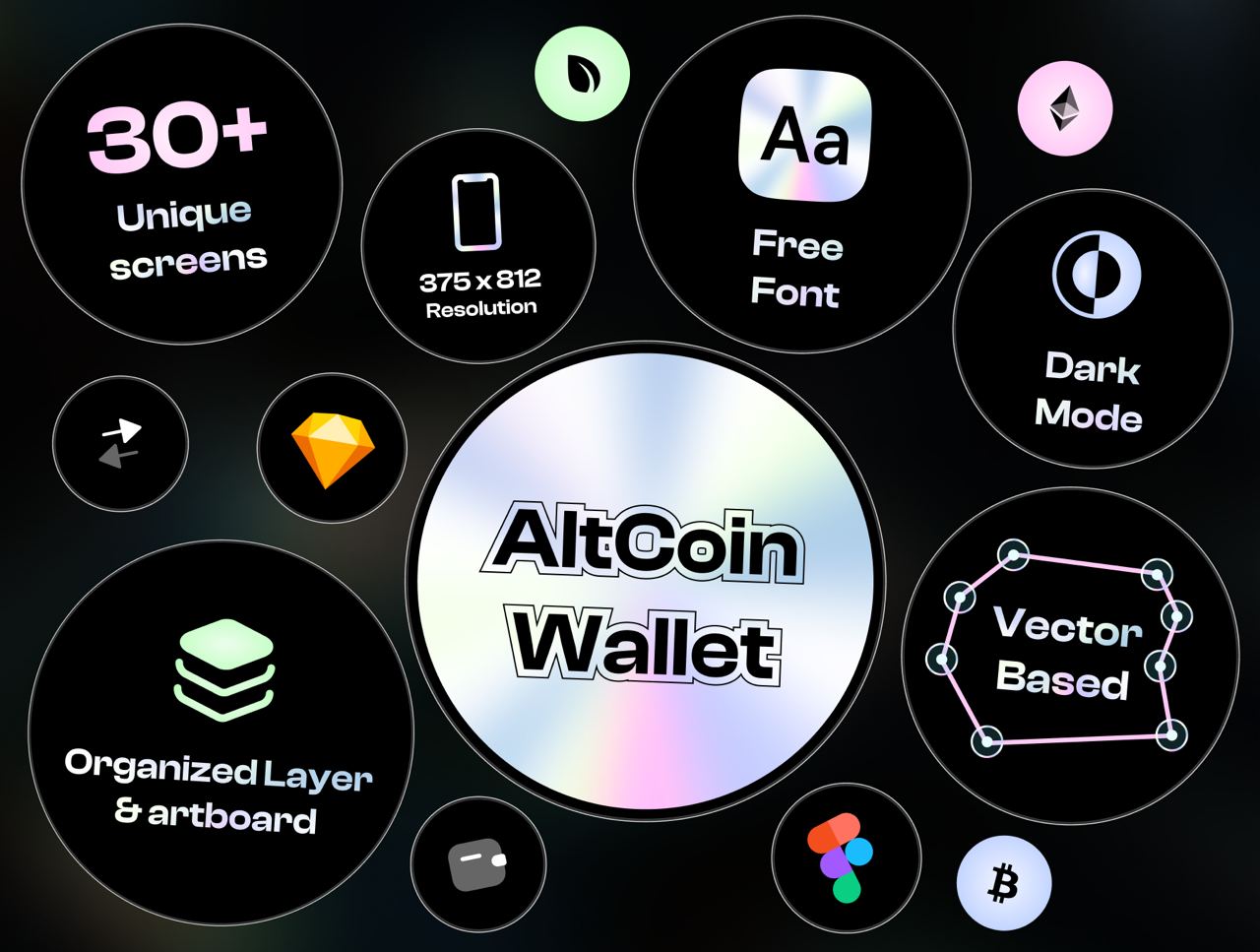 کیت رابط کاربری کیف پول ارز دیجیتال – Crypto Wallet UI Kit