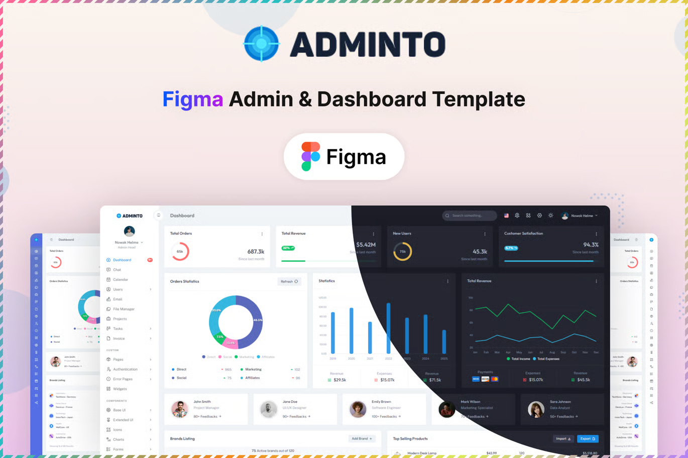 ادمینتو – قالب مدیریت و داشبورد فیگما – Adminto – Figma Admin & Dashboard Template