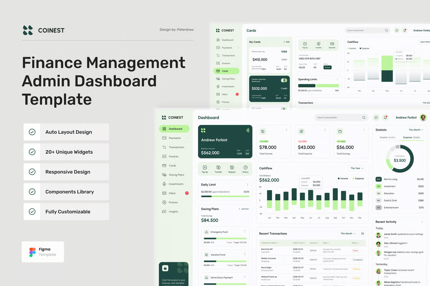 داشبورد مدیریت مالی – Finance Management Dashboard